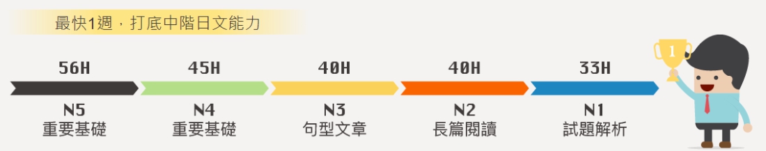 TKB日文