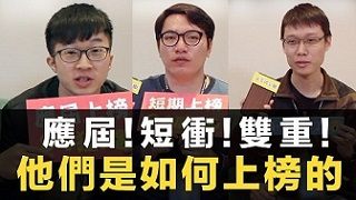 【國營聯招】招考心得分享 短衝上榜、應屆上榜、雙重上榜