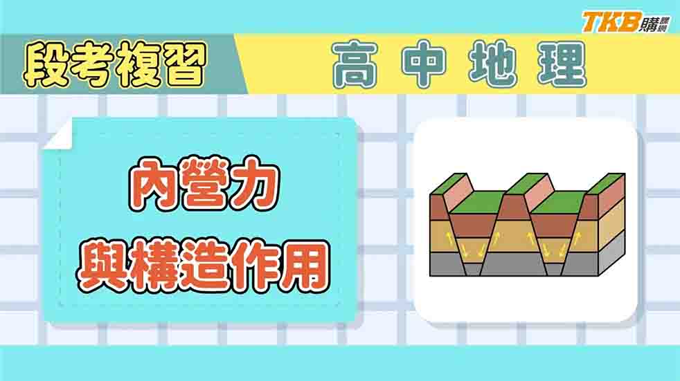 【高中】高中地理段考複習-內營力與構造作用｜甄戰一點通｜TKB高中
