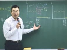 財務管理-雲端 - 元宏