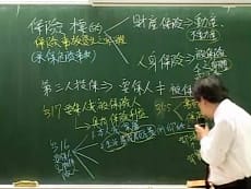 保險學-雲端 - 葉權