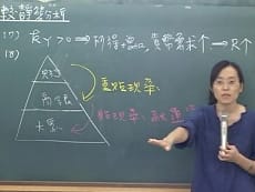 貨幣銀行學-雲端 - 楊莉