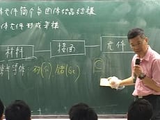 半導體-雲端 - 袁大為