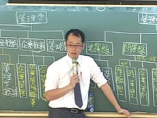管理學-雲端 - 張德