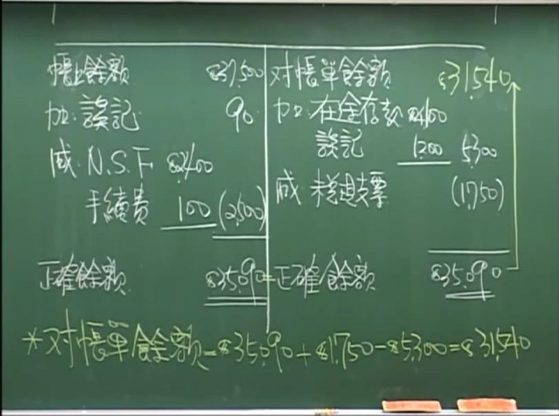 會計學-雲端 - 李揚