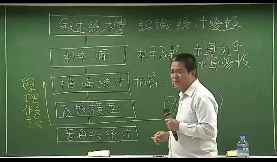 統計學-雲端 - 楚瀚