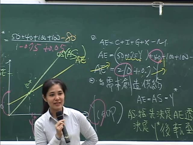 國際經濟學-雲端 - 蔡琳