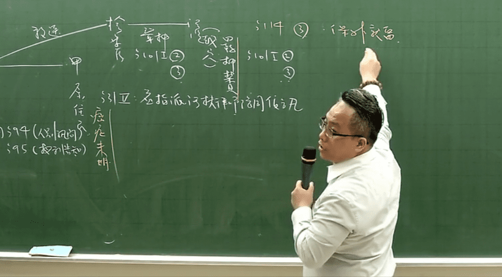 刑事訴訟法-雲端 - 蕭峰