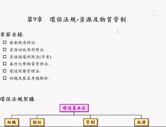 環保行政學-雲端 - 何明